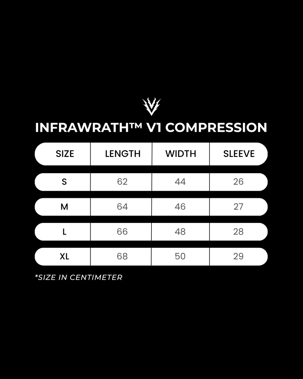 INFRAWRATH™ COMPRESSION KIT