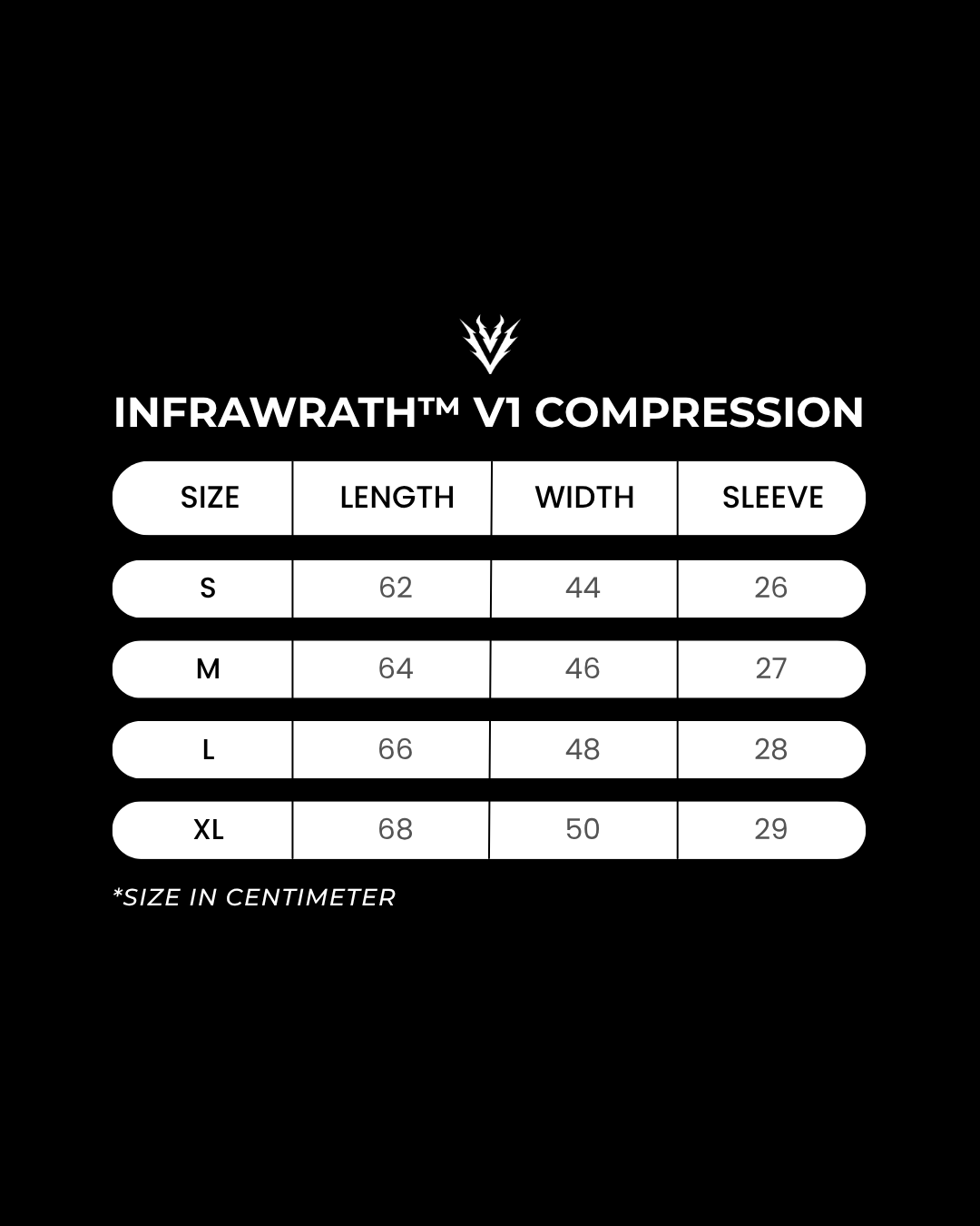 INFRAWRATH™ COMPRESSION KIT