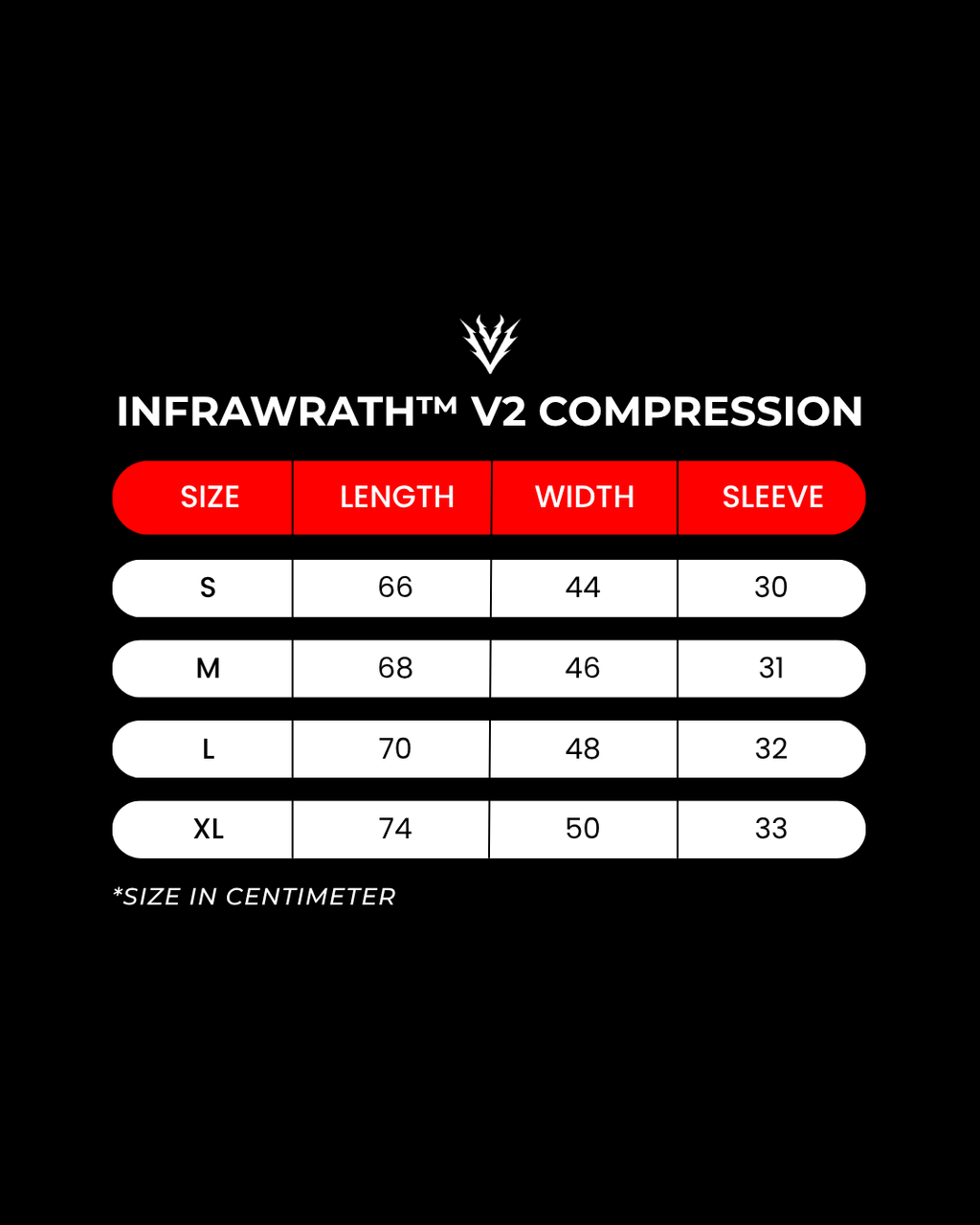 BLOODWRATH™ V2 FULL-KIT