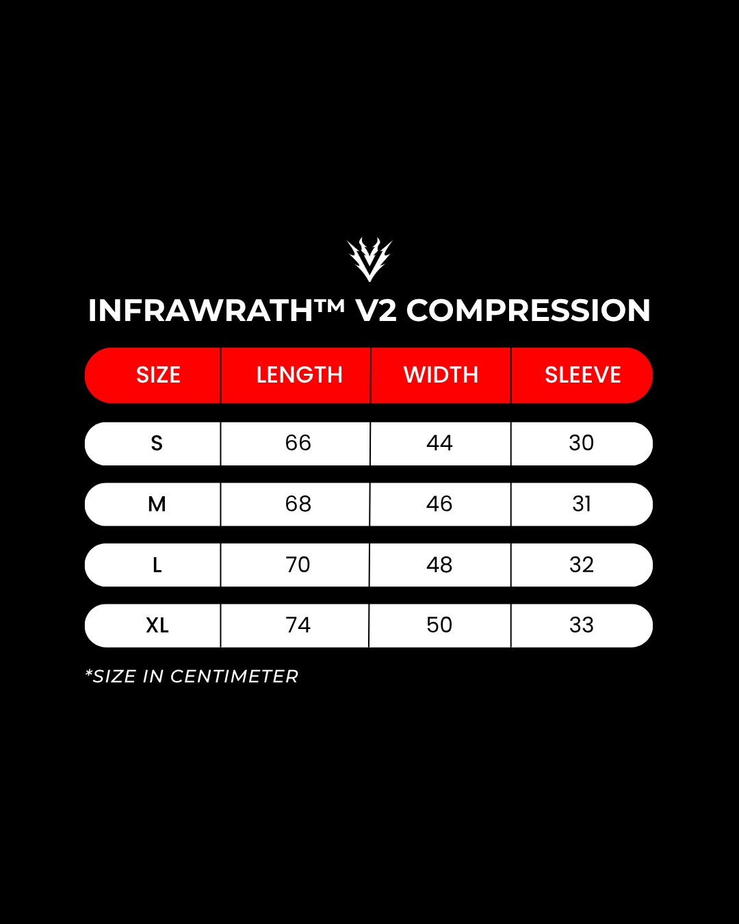 BLOODWRATH™ V2 FULL-KIT